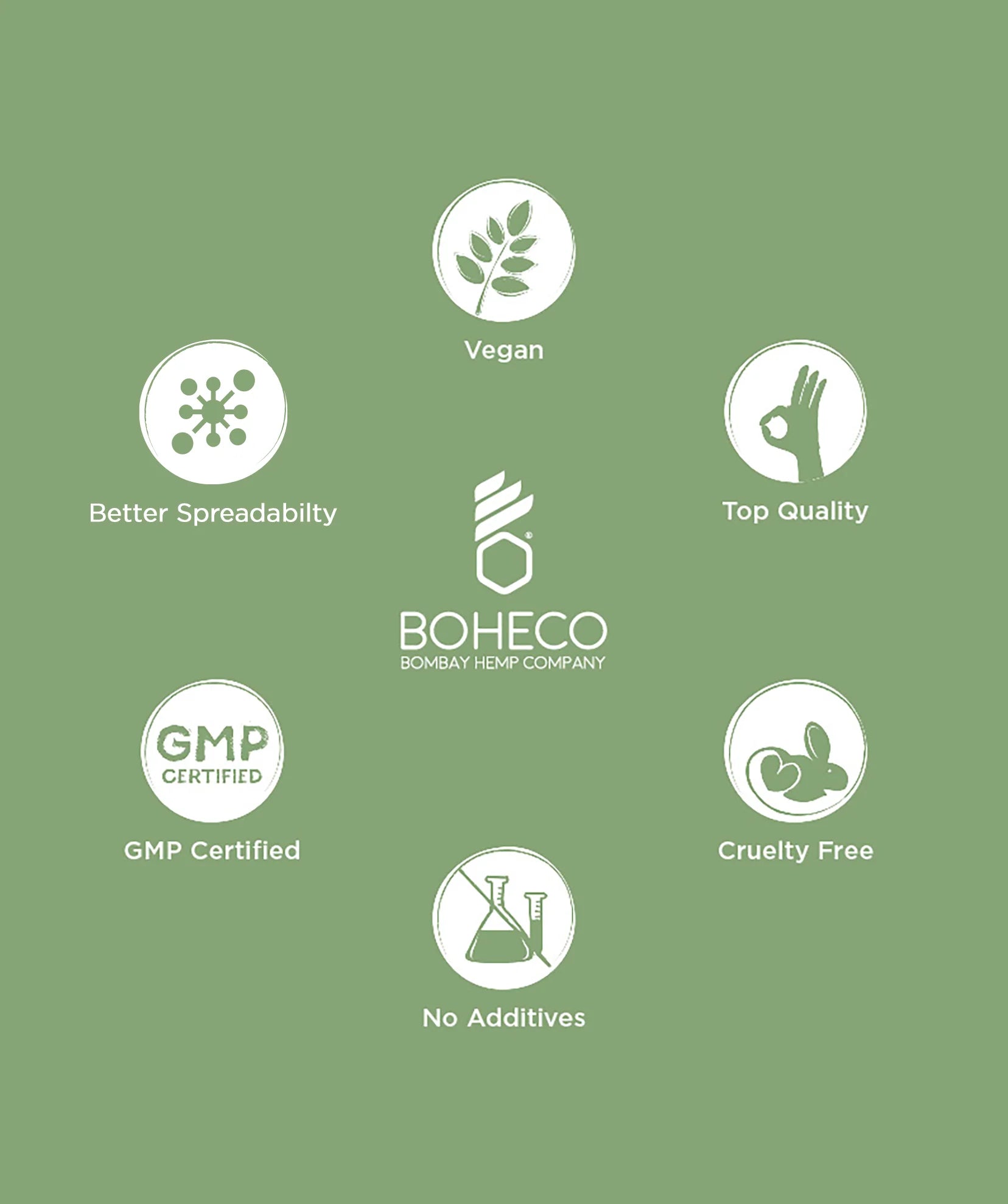 BOHECO Pristine Skin Healing Oil