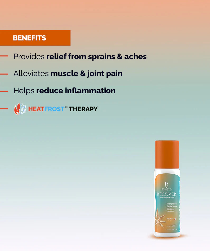 BOHECO Recover Instant Pain Relief Spray