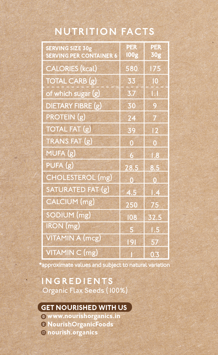 Active flax seeds Nutritional facts