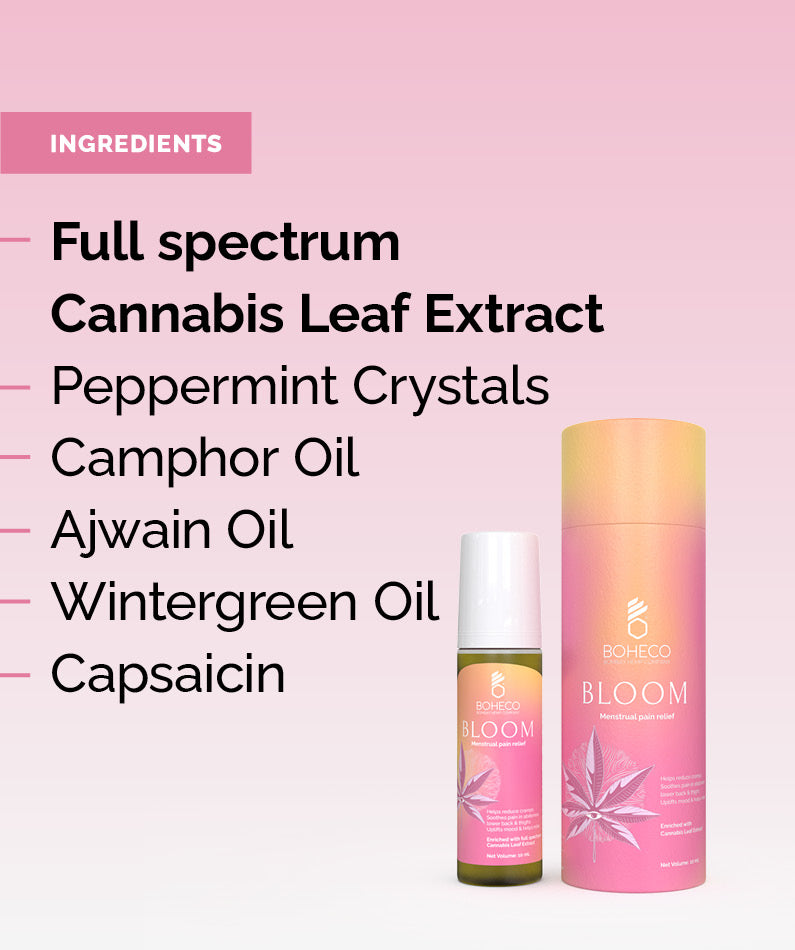 BOHECO's BLOOM Ingredients List - Full Spectrum Cannabis Leaf Extract, Peppermint Crystals, Camphor Oil, Ajwain Oil, Wintergreen Oil