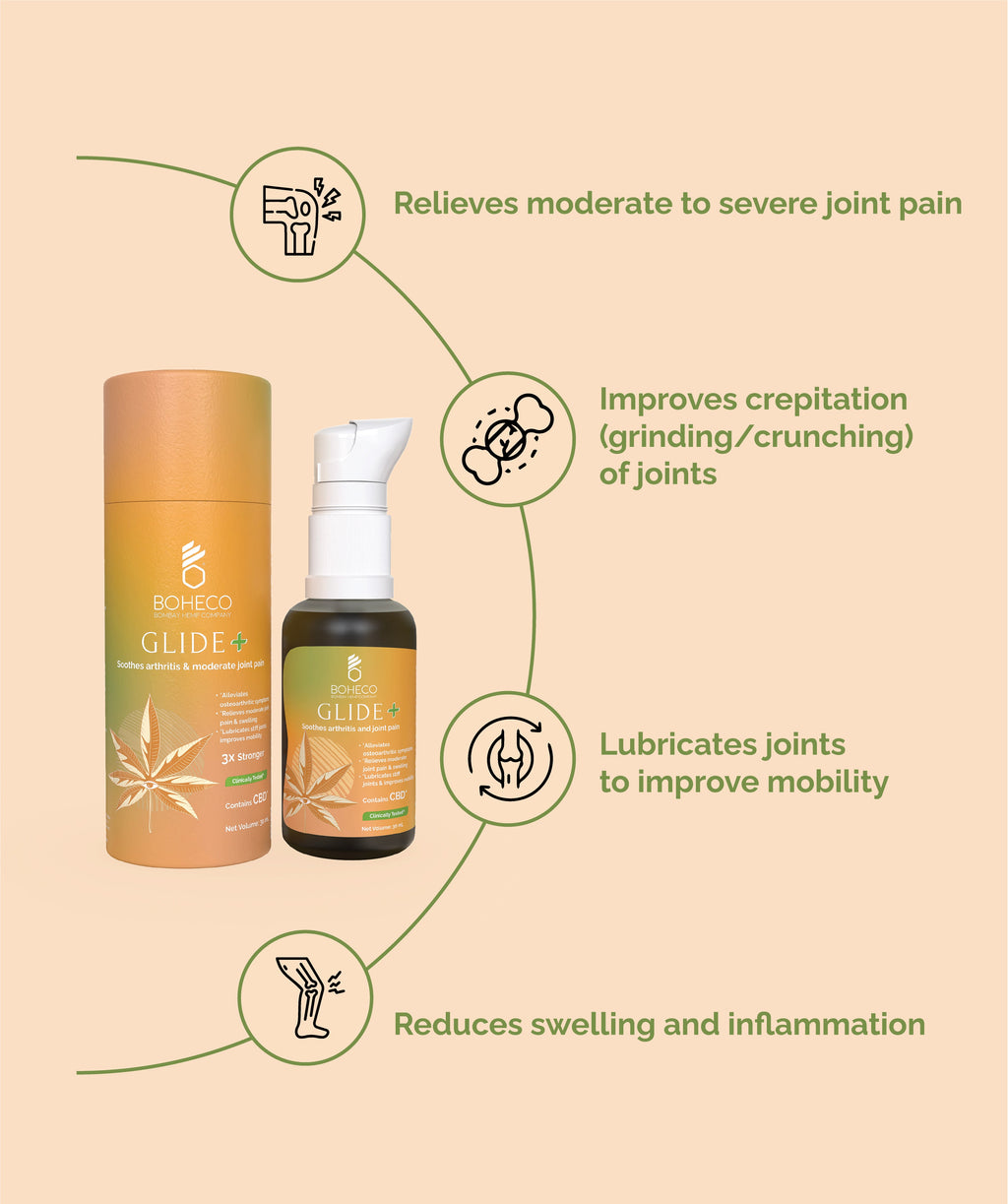 BOHECO Glide+ Full-Spectrum Hemp Oil