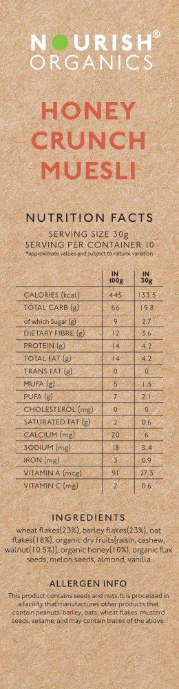 Honey Crunch Muesli.
