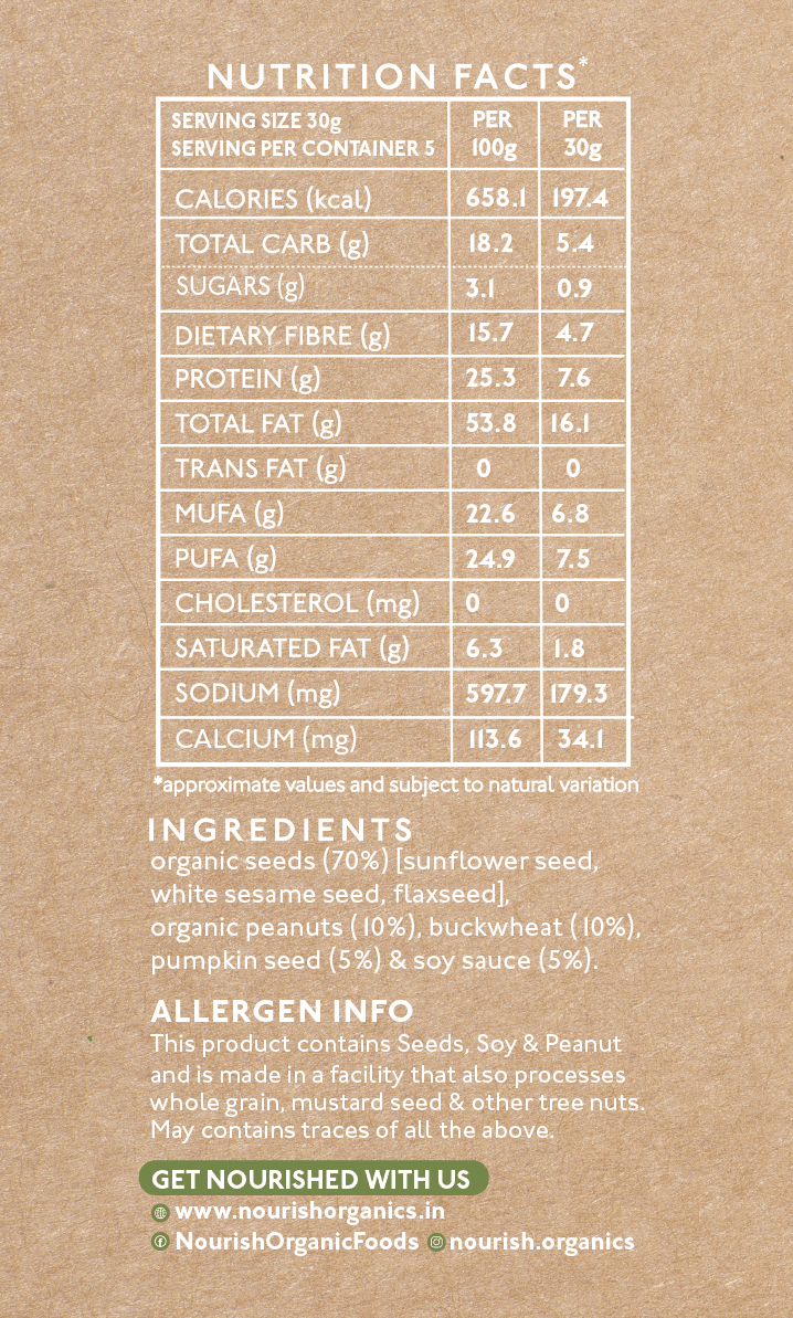 Omega Seed Mix Nutrition Fact