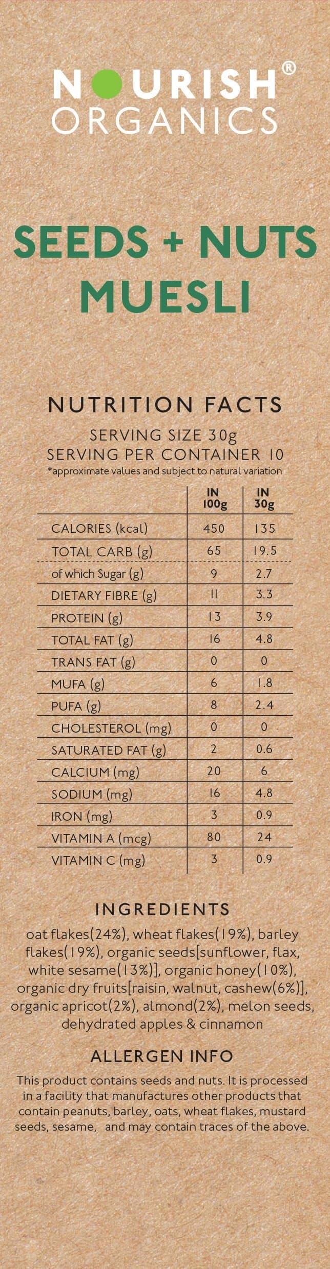 Seeds + Nuts Muesli.