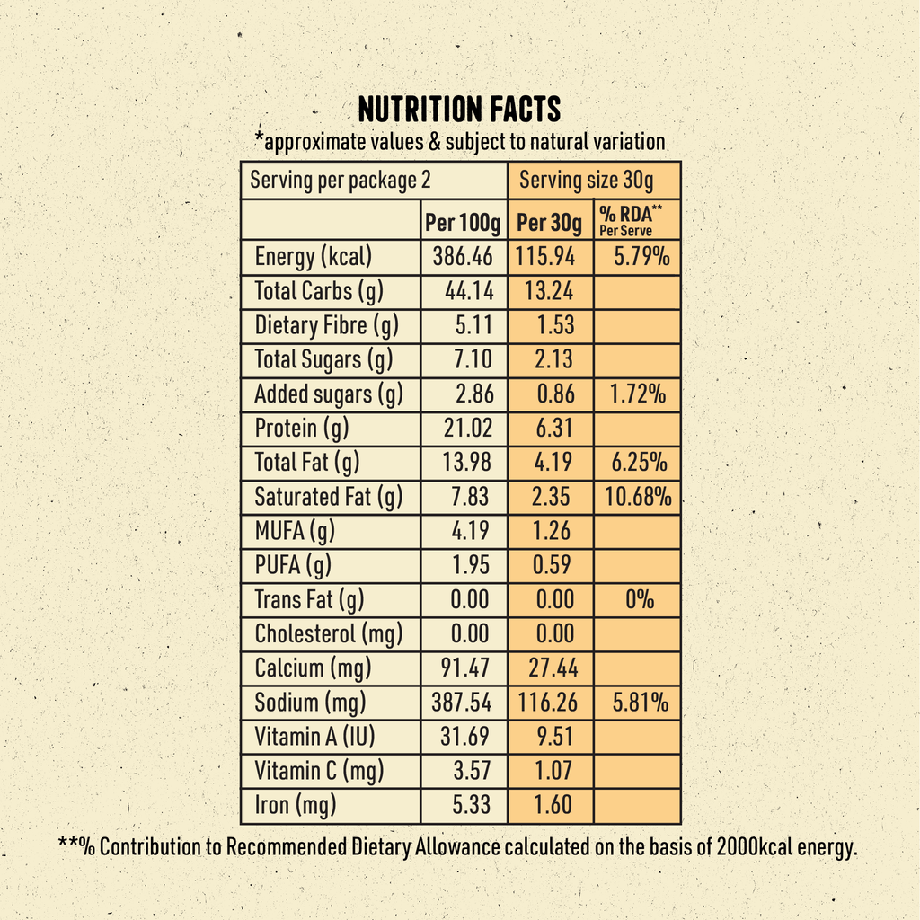 Popeas Vegan Parmesan Nutrition Facts